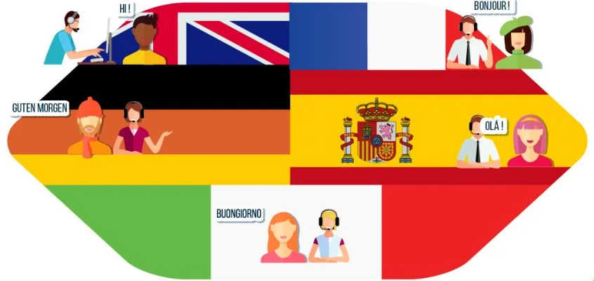 Customer Care Multilingua: l'erba voglio non cresce neanche nel giardino del Re! Ma nel mio Sì!